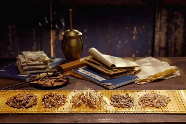 金匮要略方剂笔记